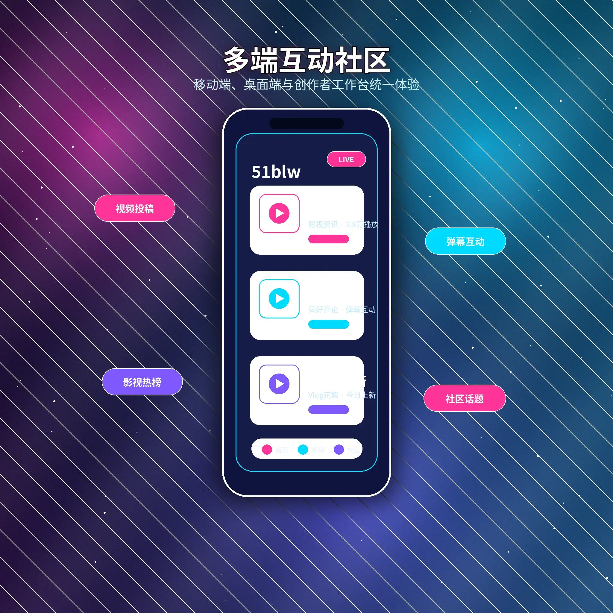 51吃瓜APP移动端服务界面